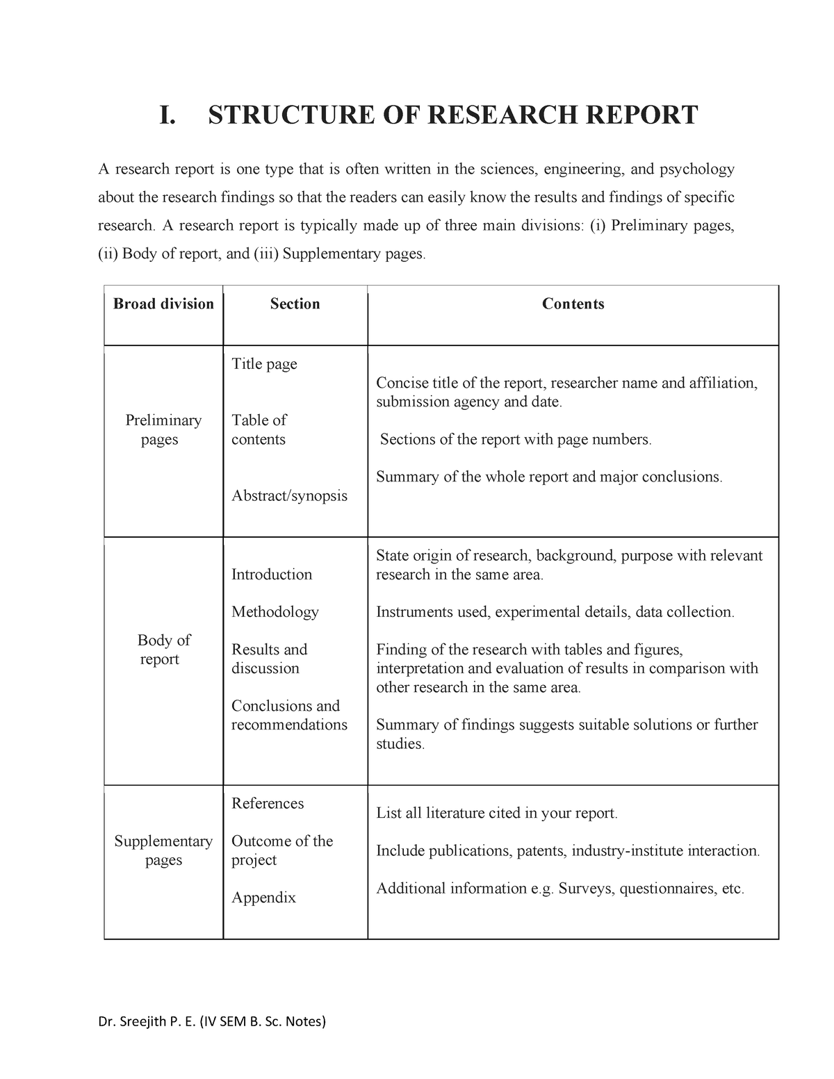 structure and components of research report pdf