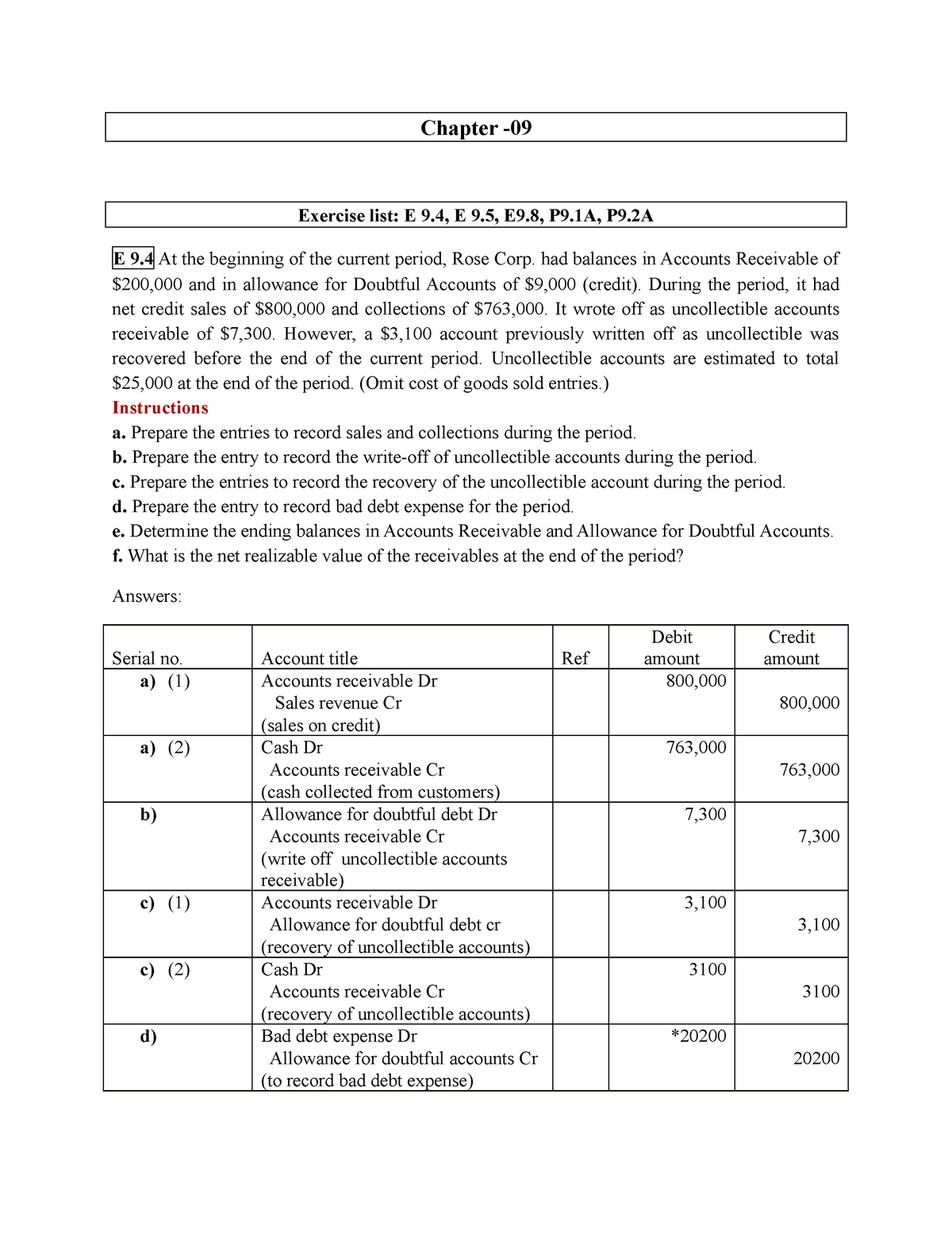 Chapter-09 Accounting For Receivables - Chapter - Exercise List: E 9, E ...