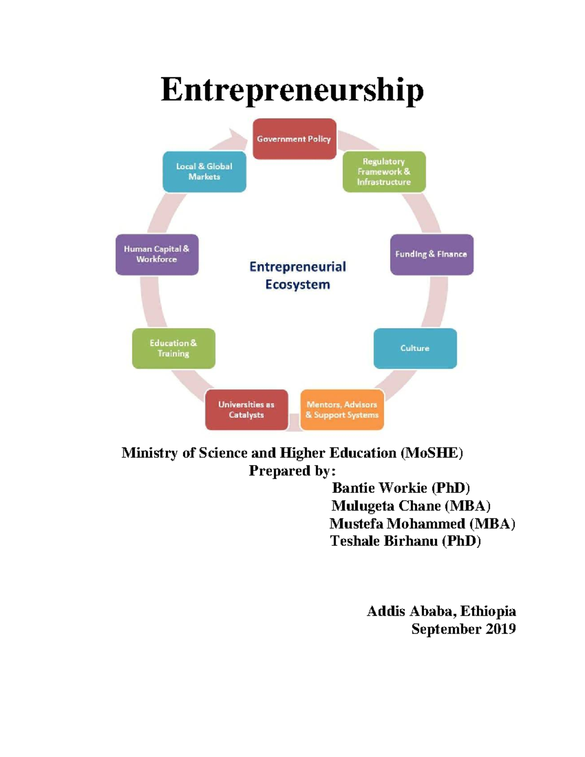 Entrepreneurship - Good - Entrepreneurship Ministry Of Science And ...