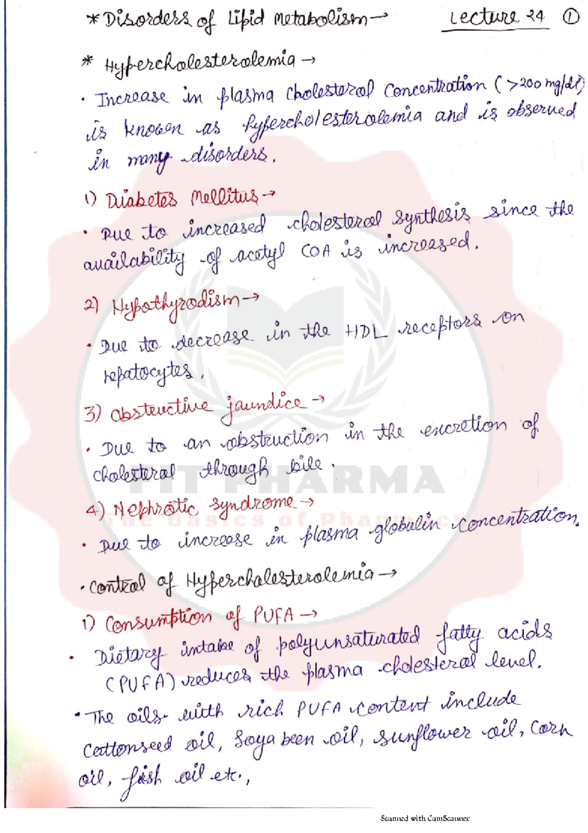 24-Disorder of Lipid Metabolism - Disorders of lipid Lecture 24 1 ...
