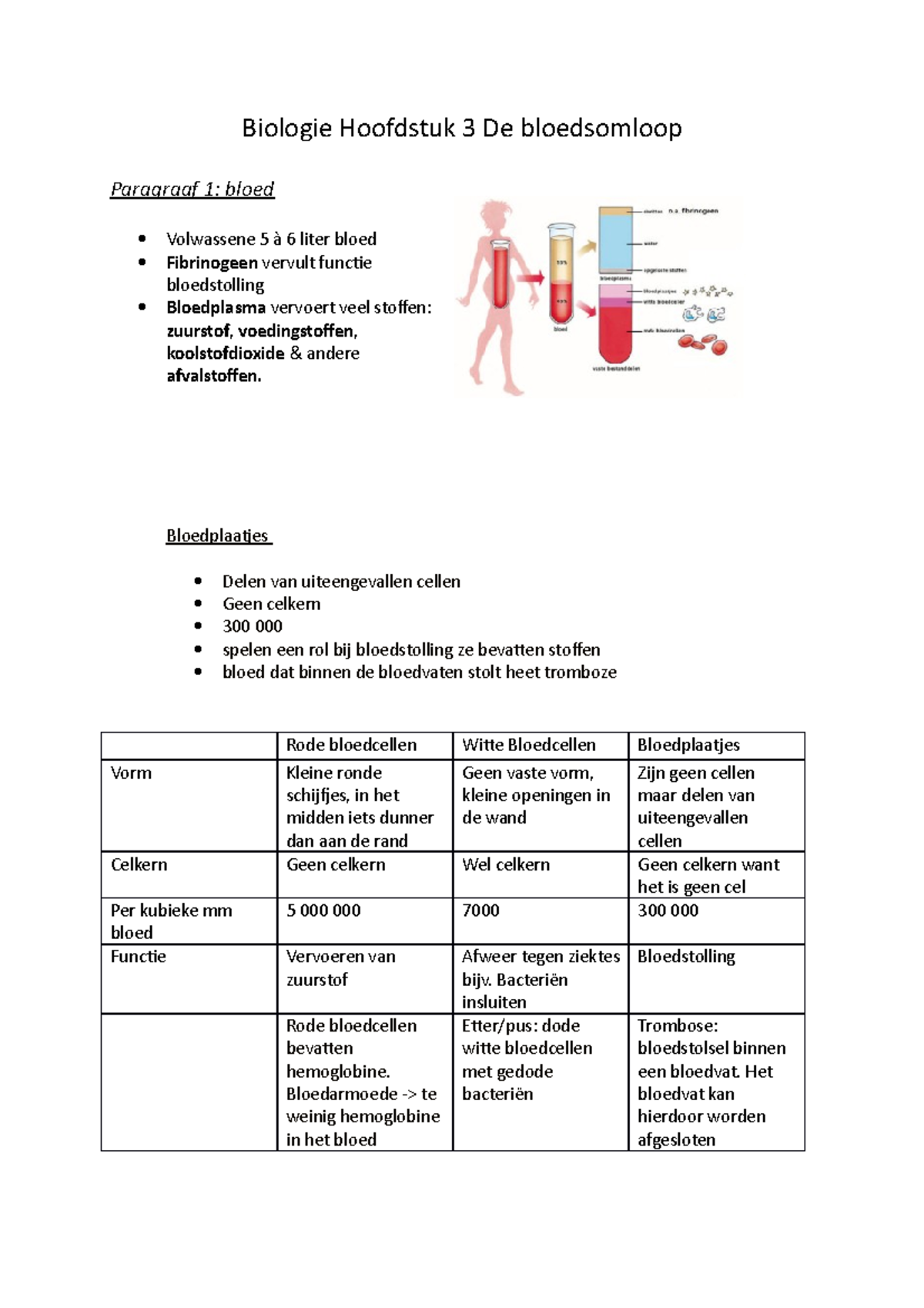 Biologie Hoofdstuk 3 De Bloedsomloop - Biologie Hoofdstuk 3 De ...