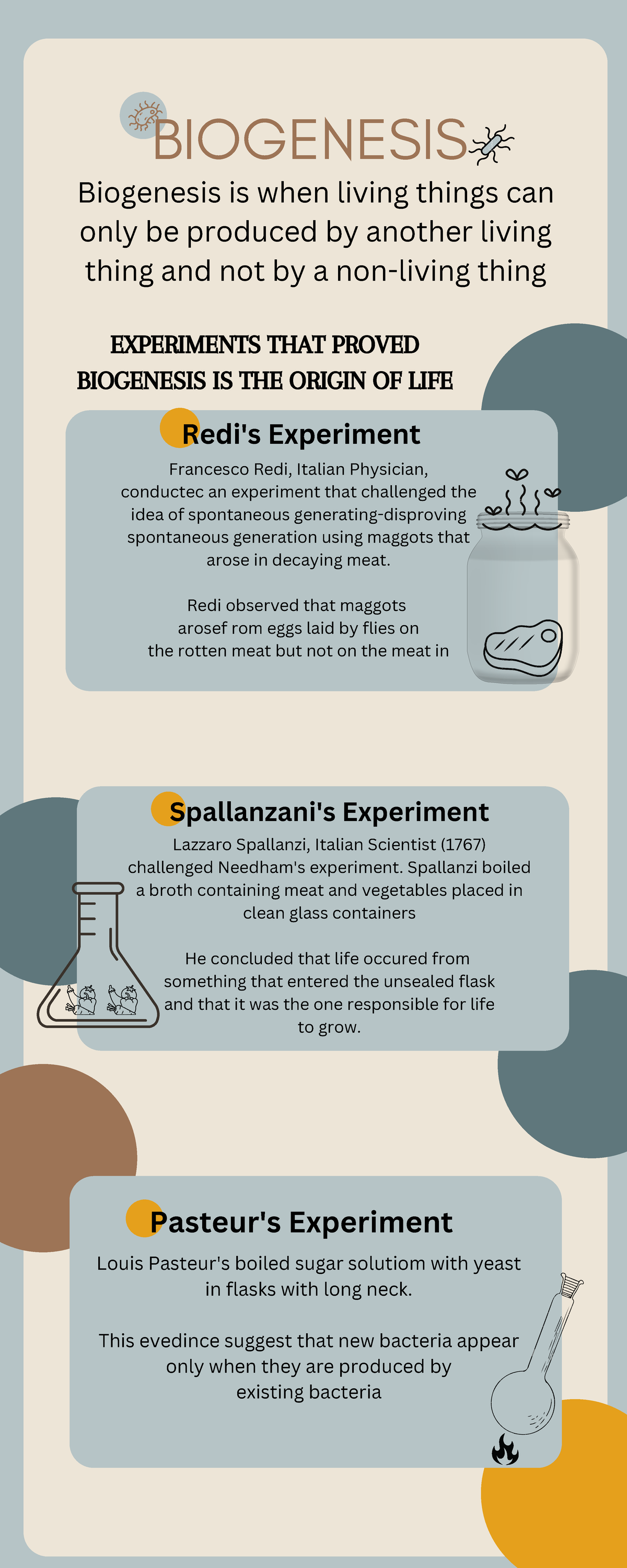 biogenesis-lazzaro-spallanzi-italian-scientist-1767-challenged