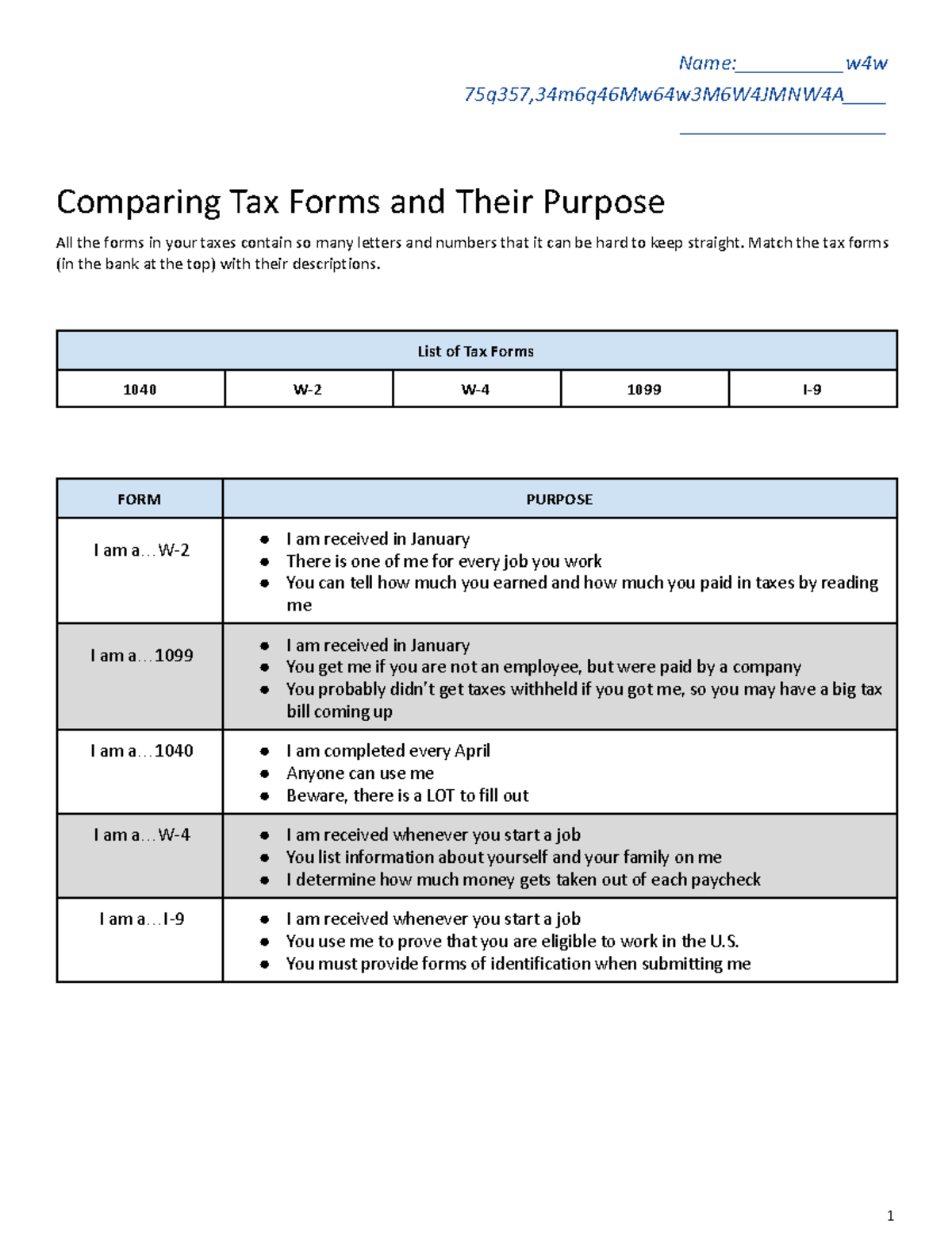 Copy of Comparing Tax Forms and their Purpose - Name:__________w4w ...