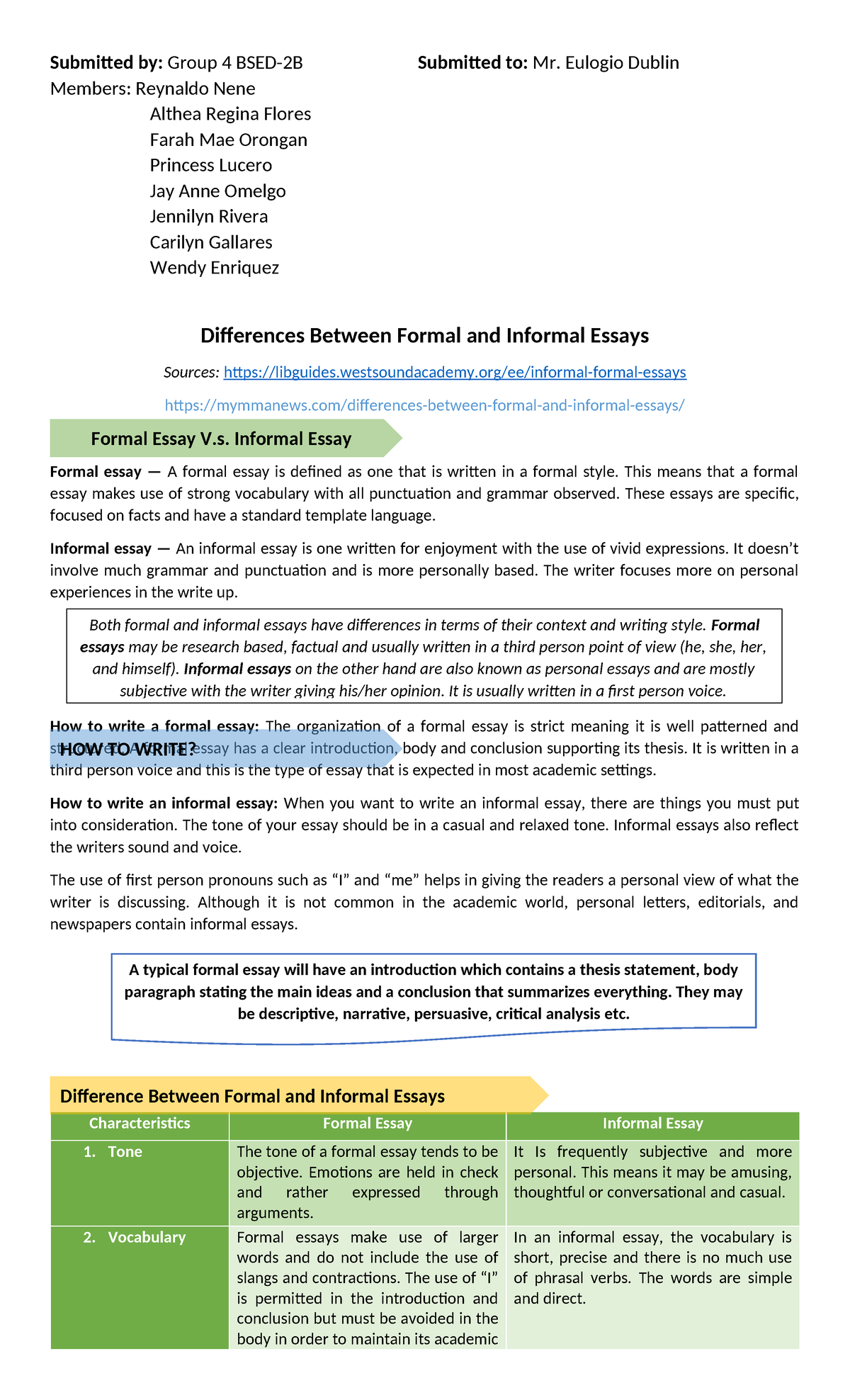 is narrative essay formal or informal