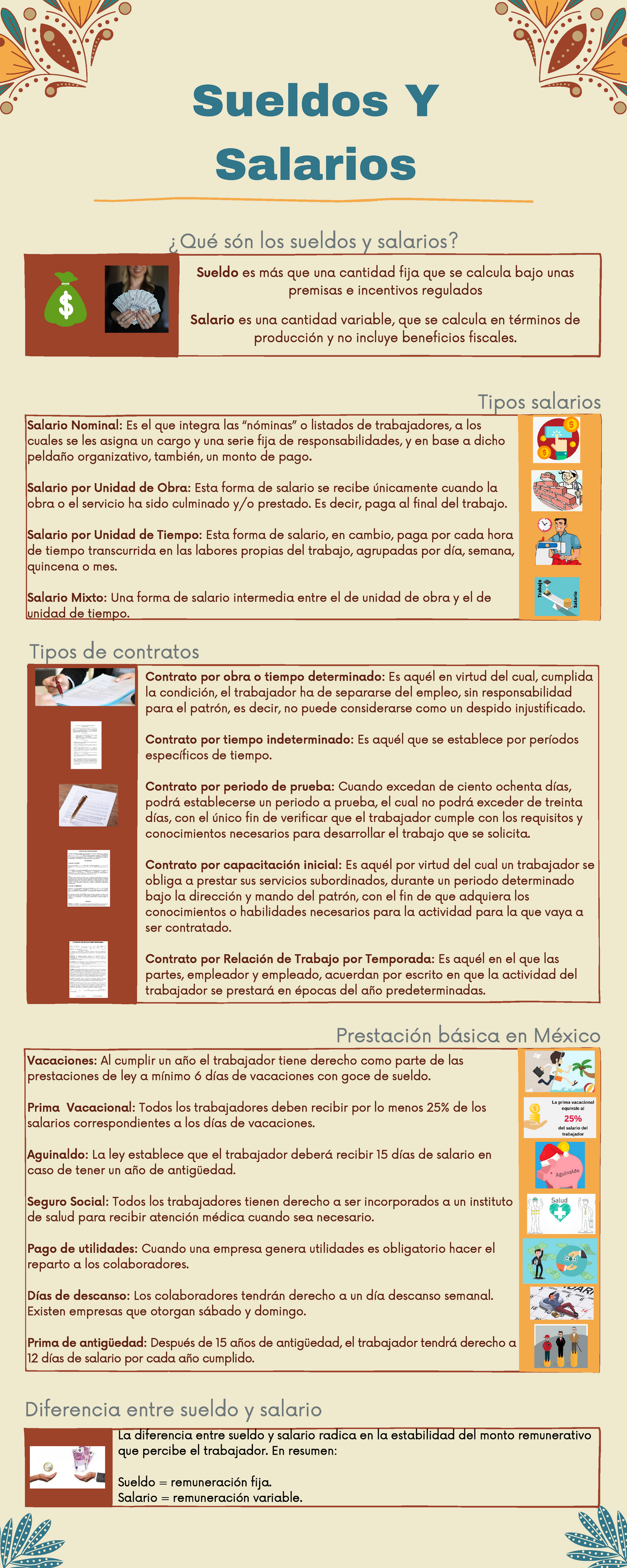 Infografía Sobre Sueldos Y Salarios Y Mapa Conceptual De Los Materiales Directos ¿qué Són Los 5800