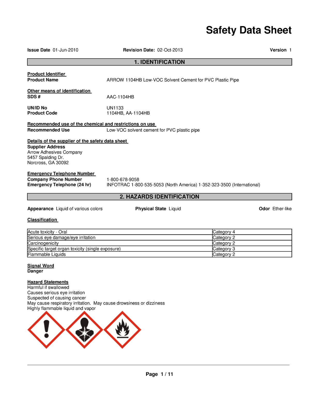 Serrot 1104HB SDS - Hoja de seguridad - Safety Data Sheet Issue Date 01 ...