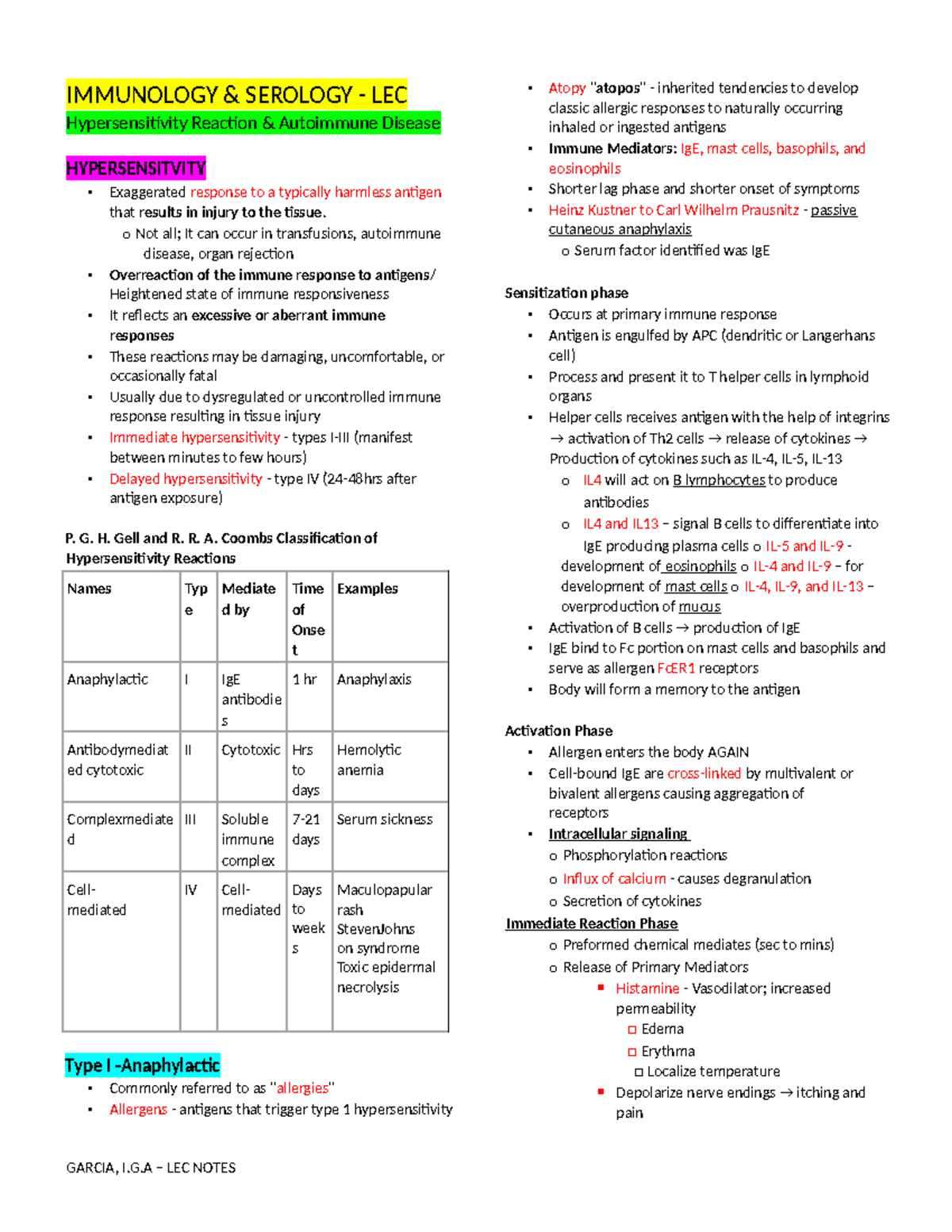 Hypersensitivity Autoimmune Diseases Notes - IMMUNOLOGY & SEROLOGY ...