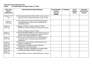MATH4 Q2 W1 DLL - exemplar - MATATAG K to 10 Curriculum Weekly Lesson ...