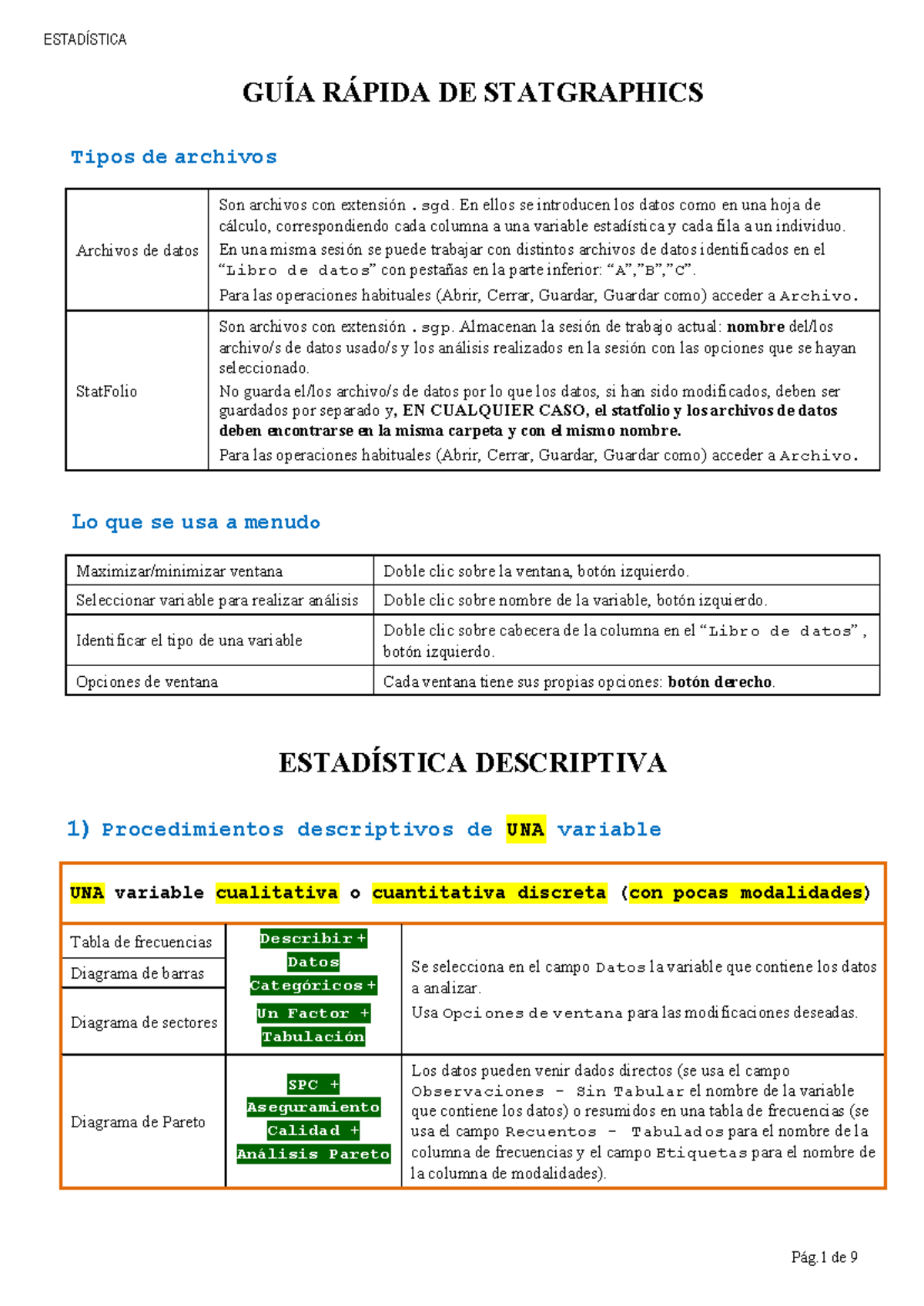 Guía Rápida Statgraphics Completa - ESTADÍSTICA GUÍA RÁPIDA DE ...