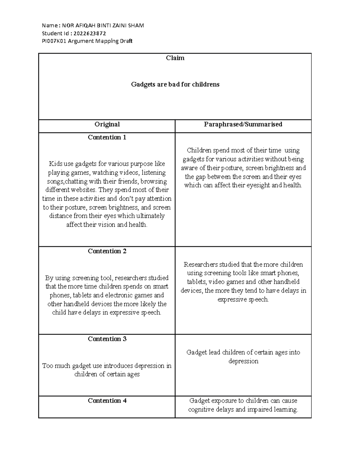 Draft RA1 - write your description here - Name : NOR AFIQAH BINTI ZAINI ...