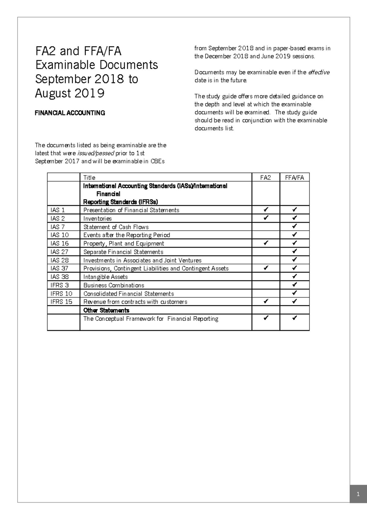 Fa2 Fa Examinable Documents S18 Aug19 - 1 FA2 And FFA/FA Examinable ...