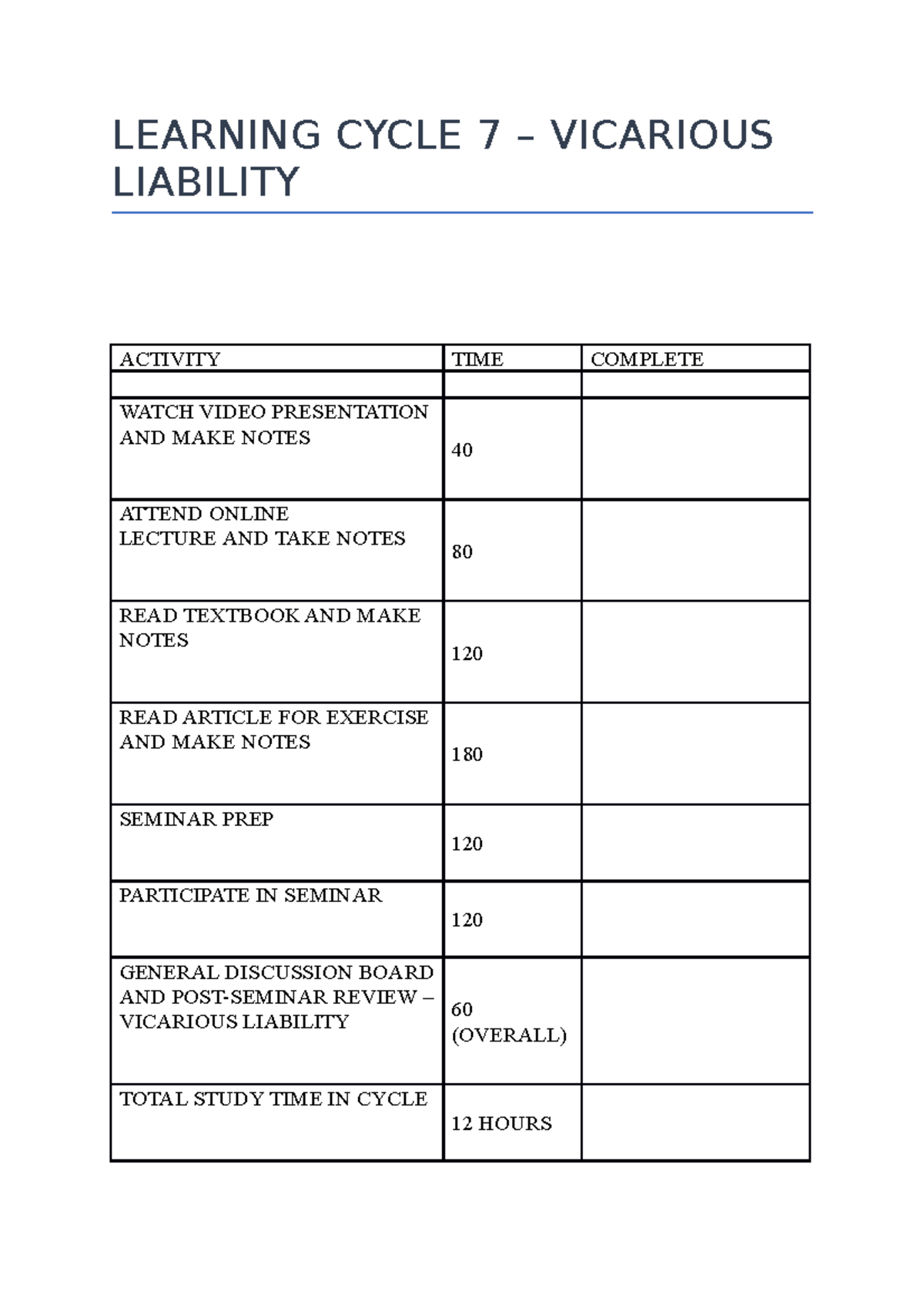 Vicarious Liability - LEARNING CYCLE 7 – VICARIOUS LIABILITY ACTIVITY ...