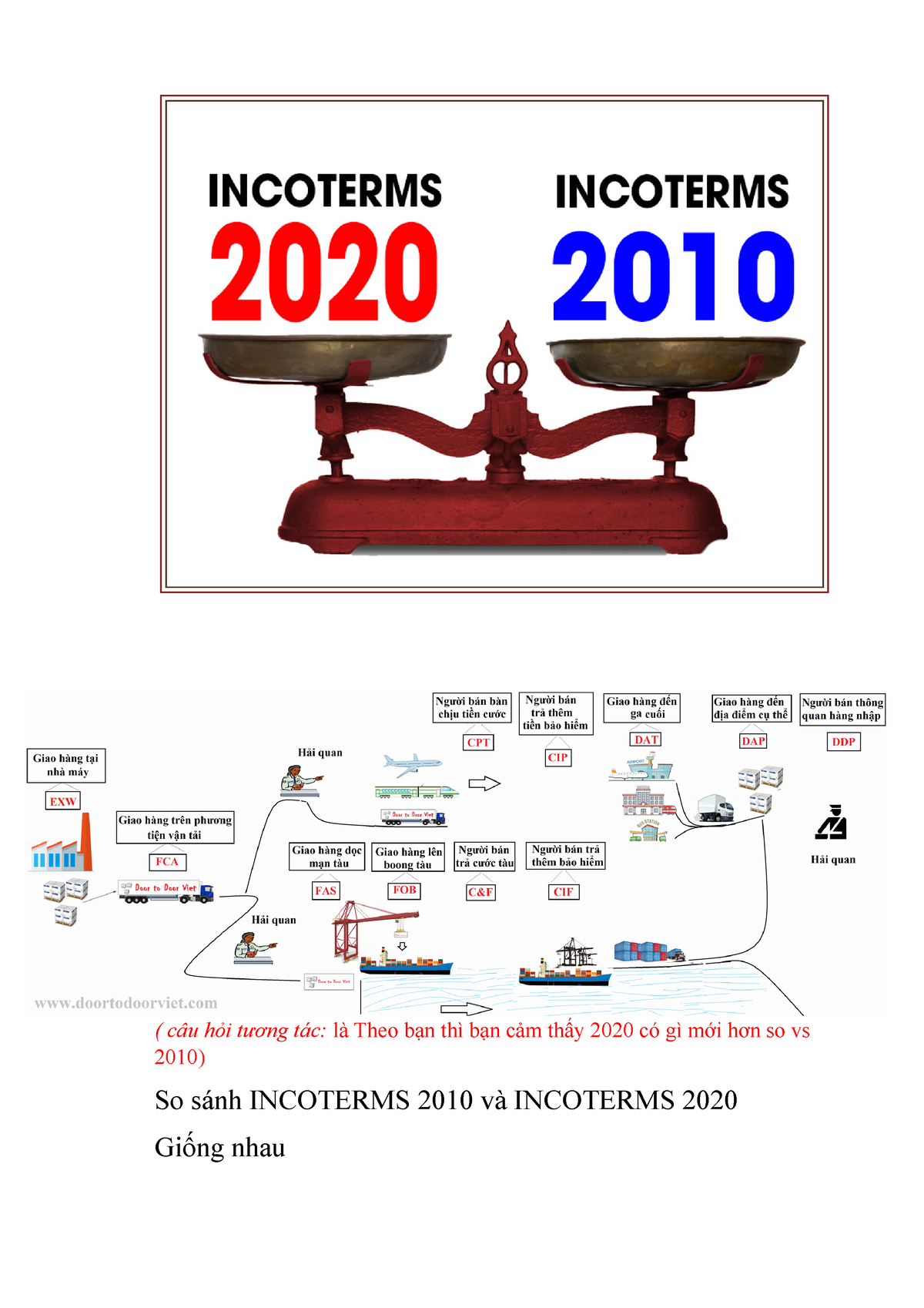 So sánh Incoterms 2010 và 2020 - ( câu hỏi tương tác: là Theo bạn thì bạn cảm thấy 2020 có gì mới - Studocu