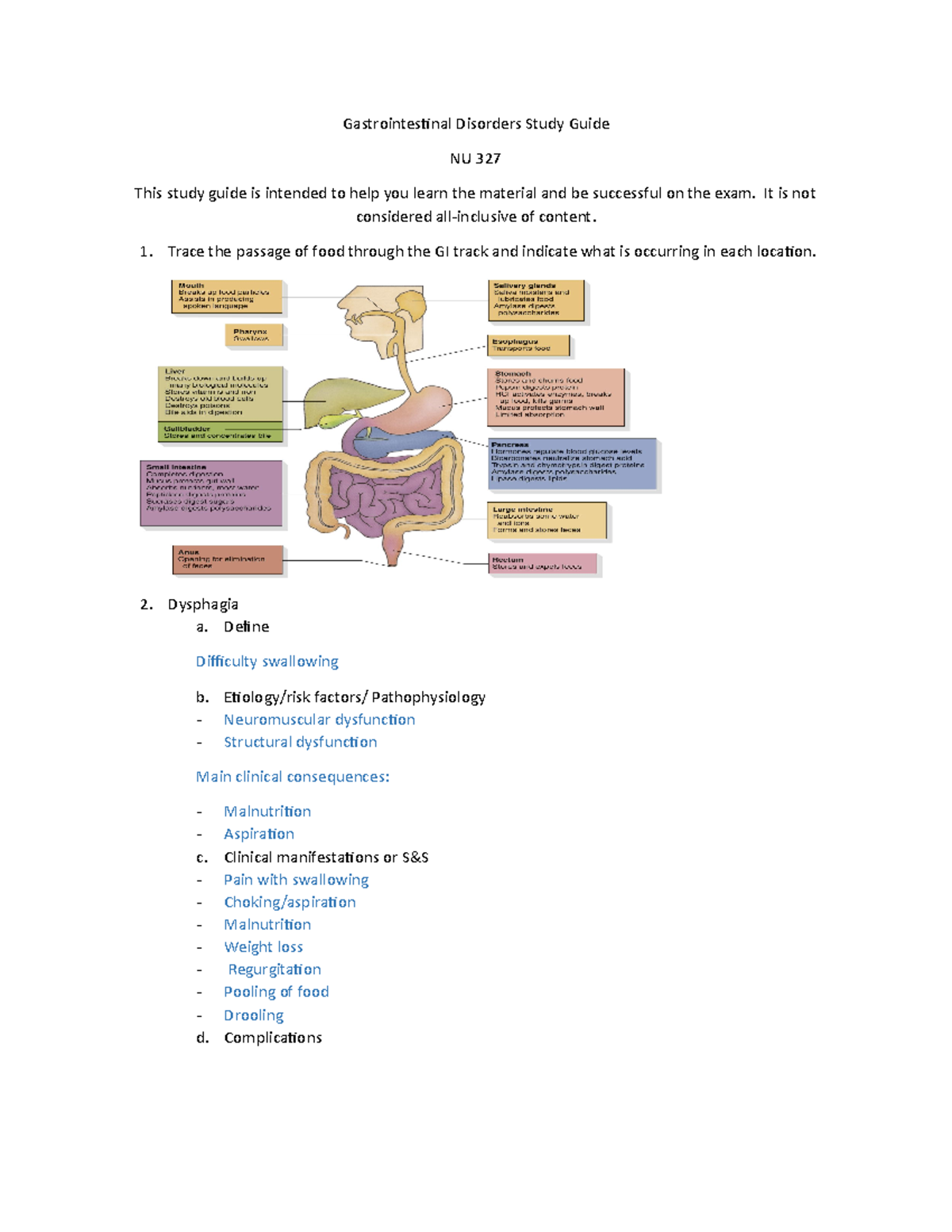 Gastrointestinal Disorders Study Guide - It is not considered all ...