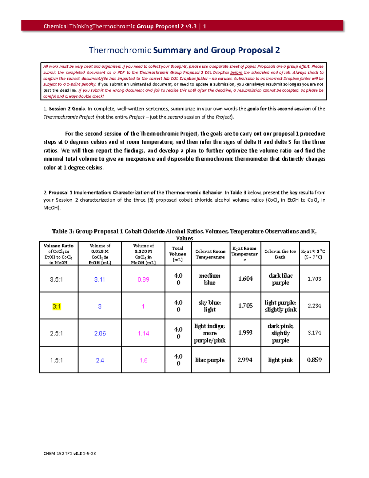 thermochromic-group-proposal-2-thermochromic-summary-and-group