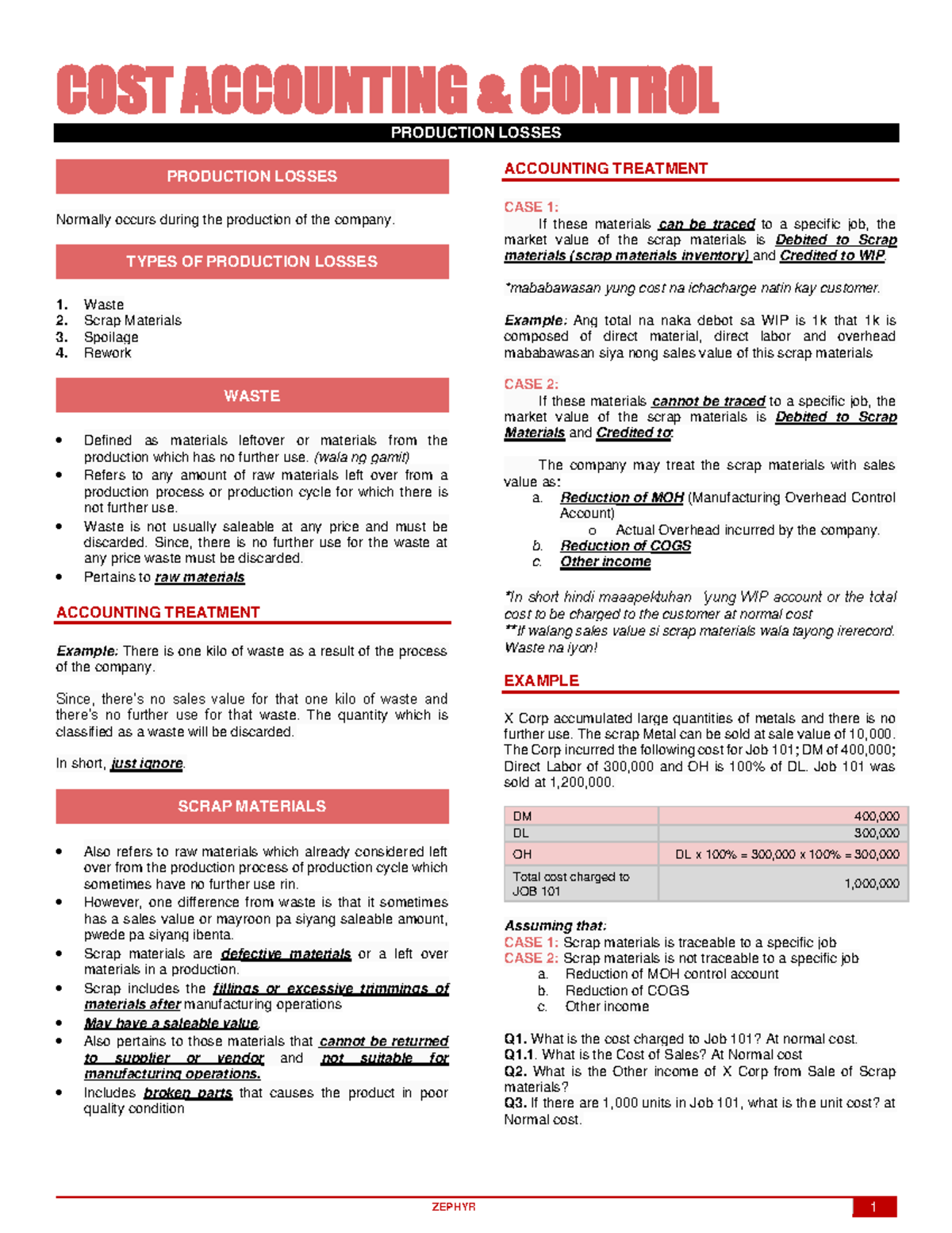 Production losses cost accounting COST ACCOUNTING & CONTROL