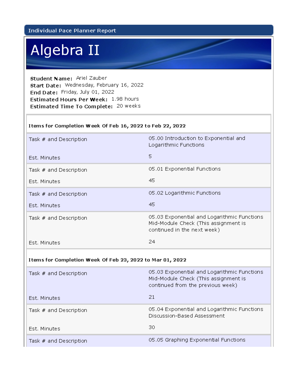 File 000 - Assignment - Individual Pace Planner Report Student Name ...