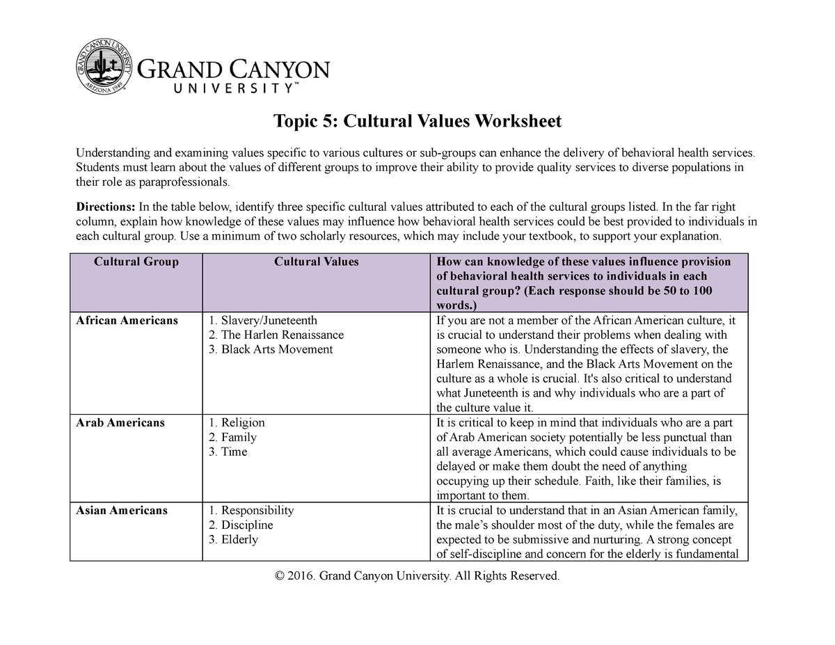 BHS 330 Got an A  Topic 5: Cultural Values Worksheet Understanding