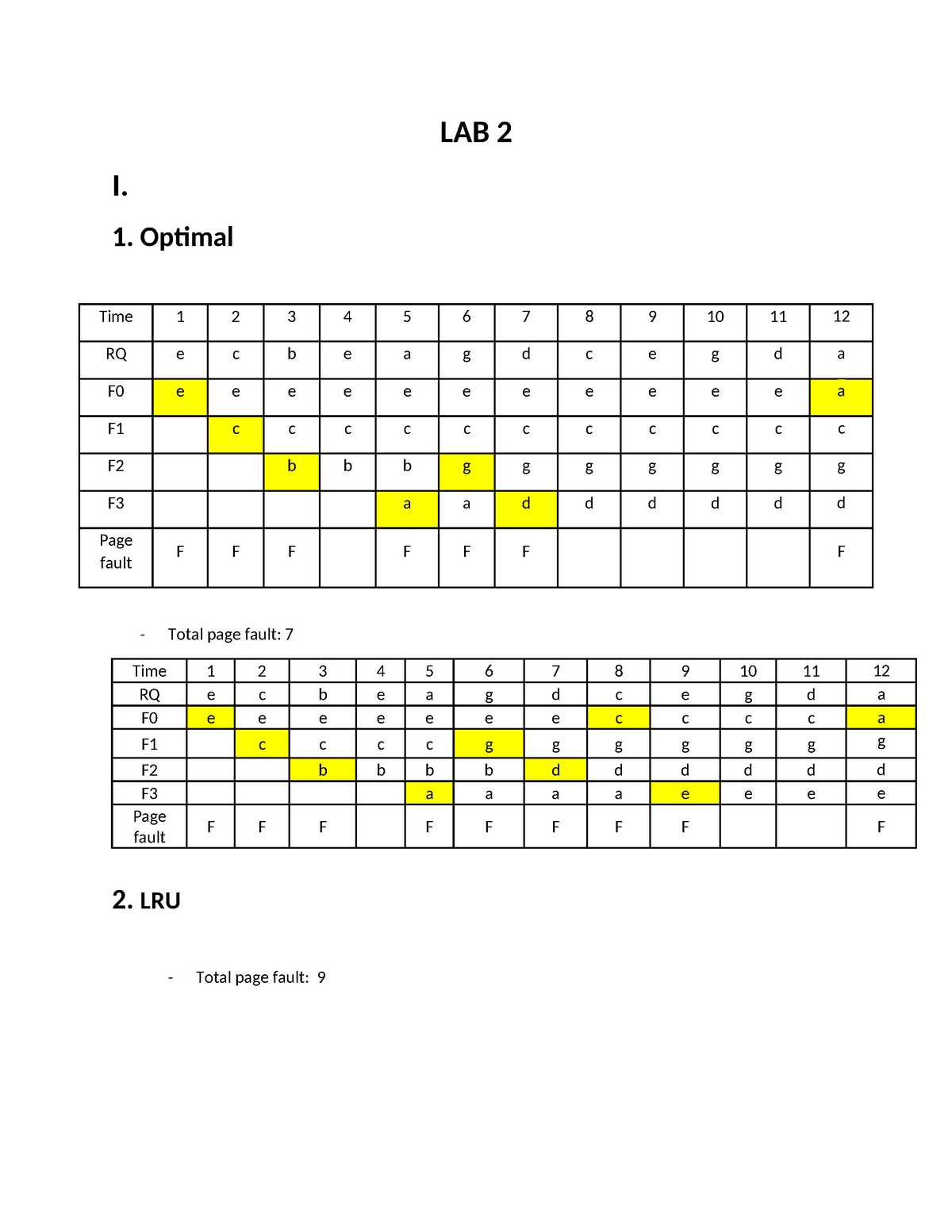 OSG202 Lab2 _ Abc - LAB 2 I. 1. Optimal Time 1 2 3 4 5 6 7 8 9 10 11 12 ...