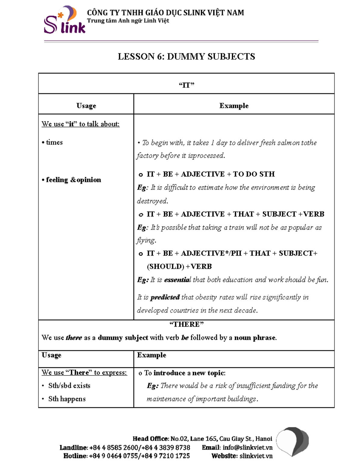 Ielts Starters 06 Dummy subjects LESSON 6 DUMMY SUBJECTS “IT” Usage