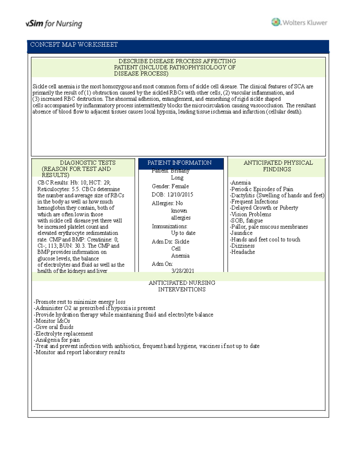 Brittany Long v Sim CP CONCEPT MAP WORKSHEET DESCRIBE DISEASE PROCESS