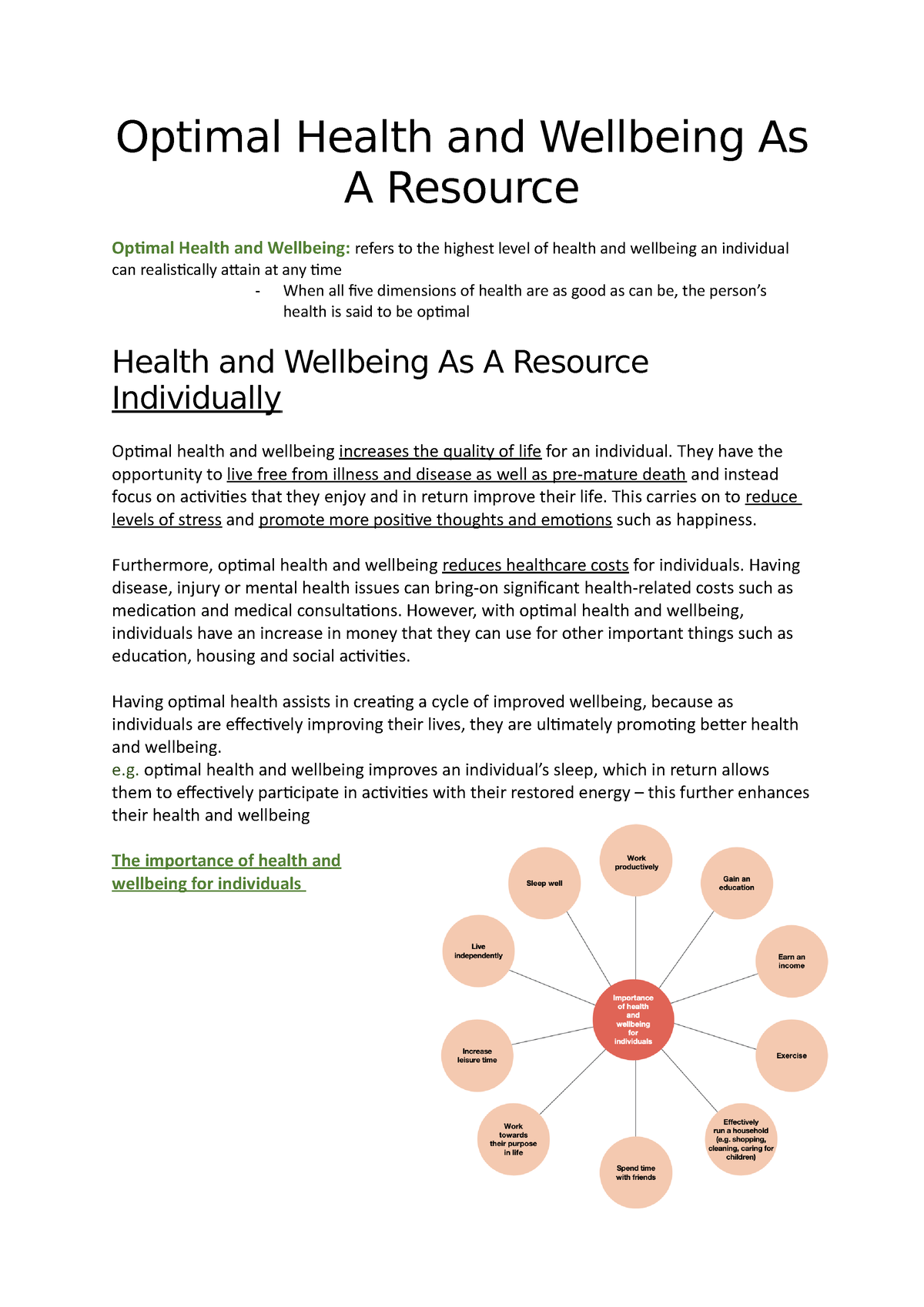 mental health and wellbeing assignment