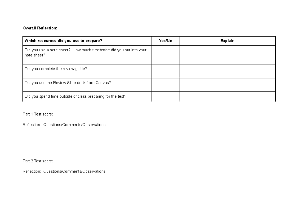 Overall Test Reflection Retake Ticket - Overall Reflection: Which ...