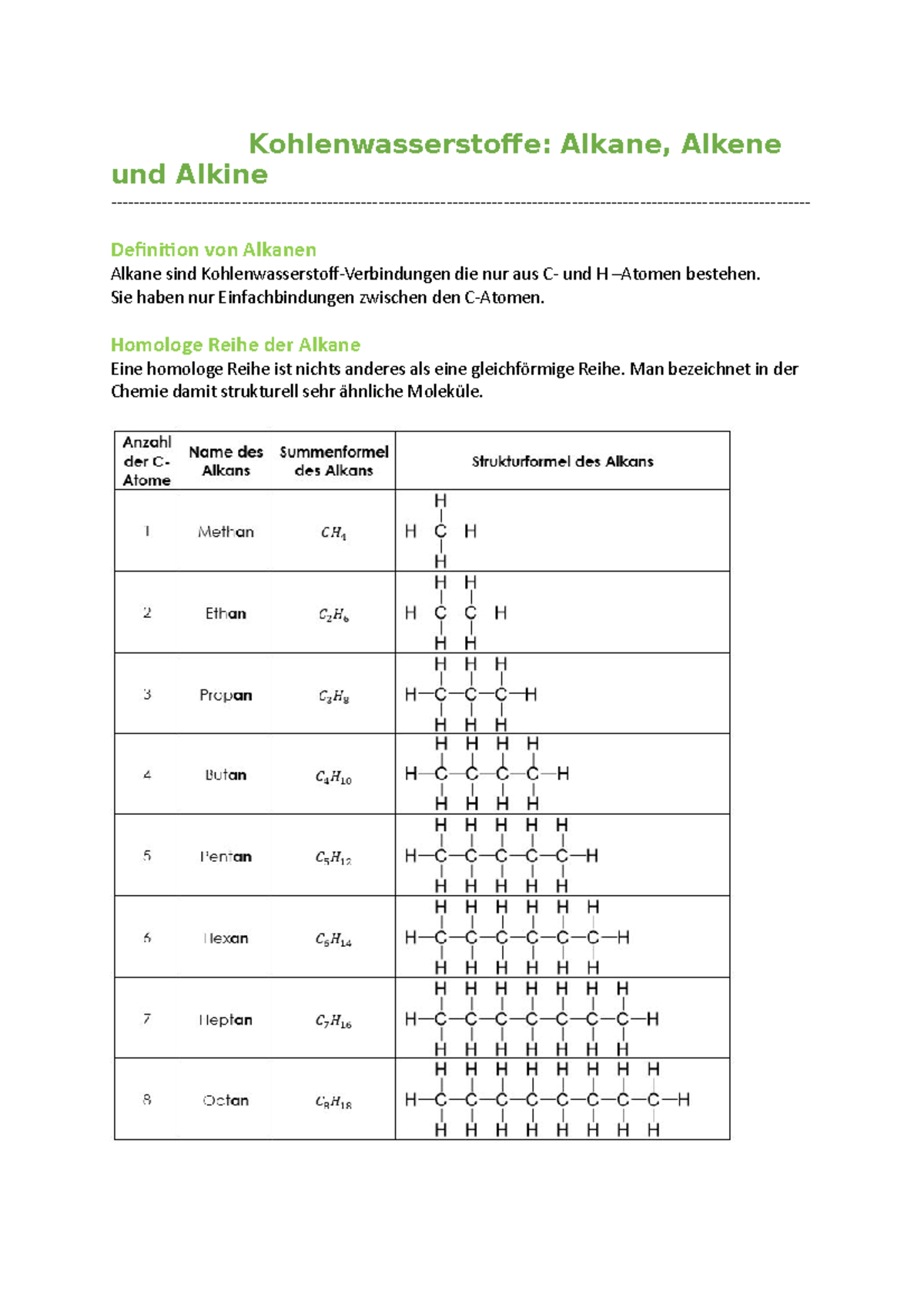 Kohlenwasserstoffe - Zusammenfassung über Alkane - Kohlenwasserstoffe ...