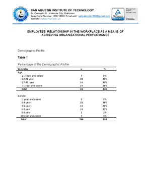 Organizational Chart AND Designation OF BDO - ORGANIZATIONAL CHART AND ...