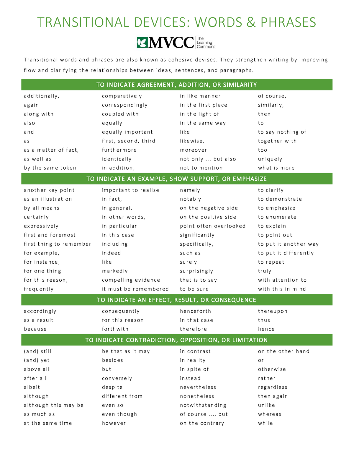 transitional-devices-words-and-phrases-transitional-devices-words