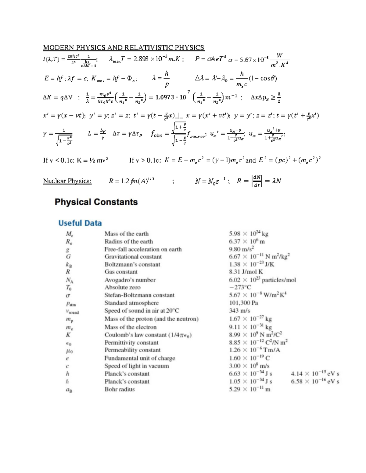 Modern Physics AND Relativistic Physics Formula Sheet - MODERN PHYSICS ...