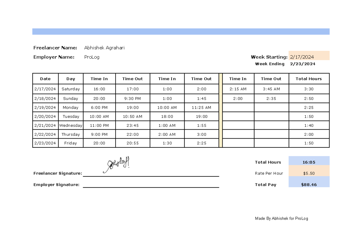 Abhishek's Time Sheet 17 2 2024 - 23 2 2024 - Weekly Timesheet (Blank ...