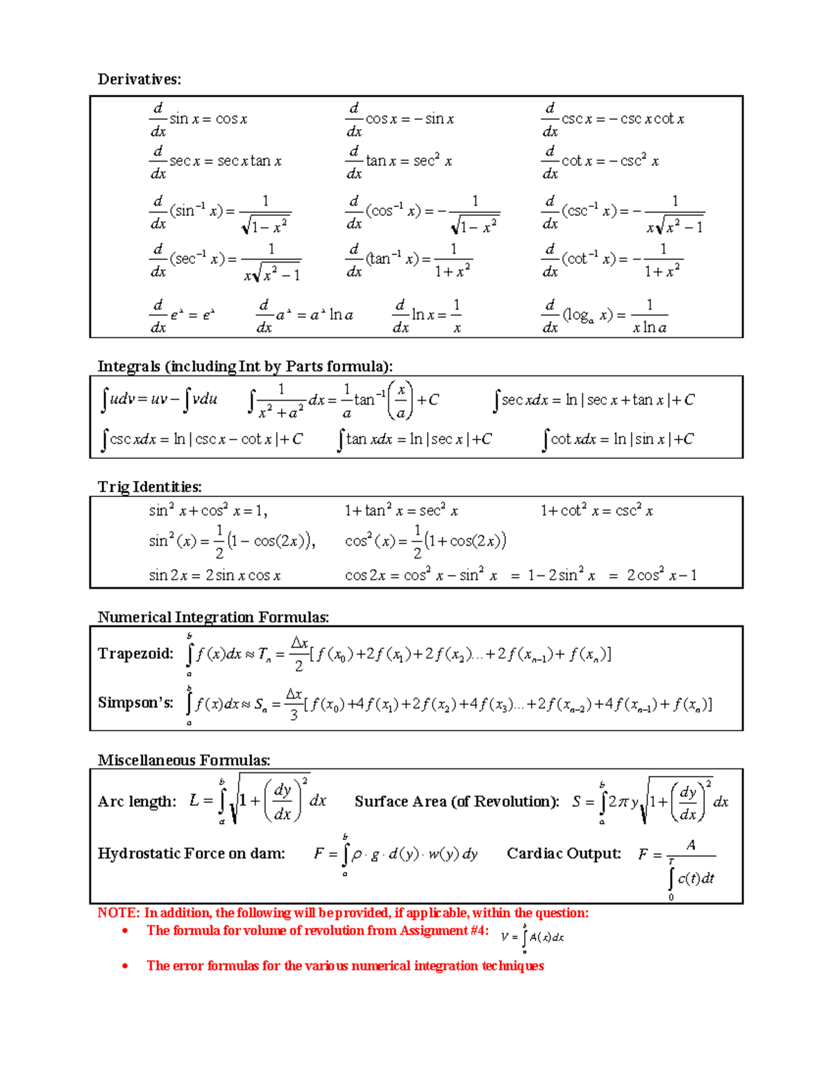 Formulas midterm 1 post - Derivatives: d sin x cos x dx d sec x sec x ...