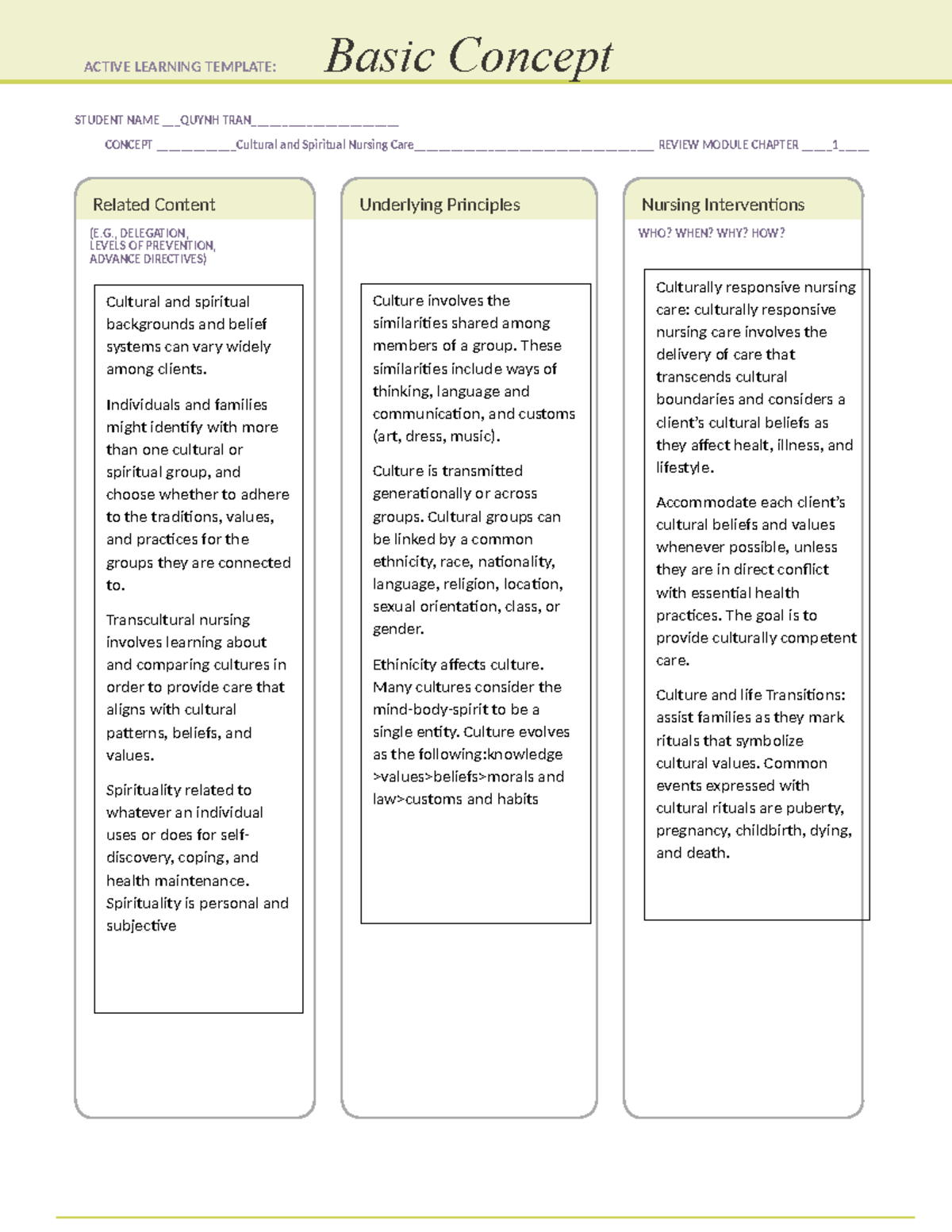 Basic concept Culture - NURSING - STUDENT NAME QUYNH TRAN ...