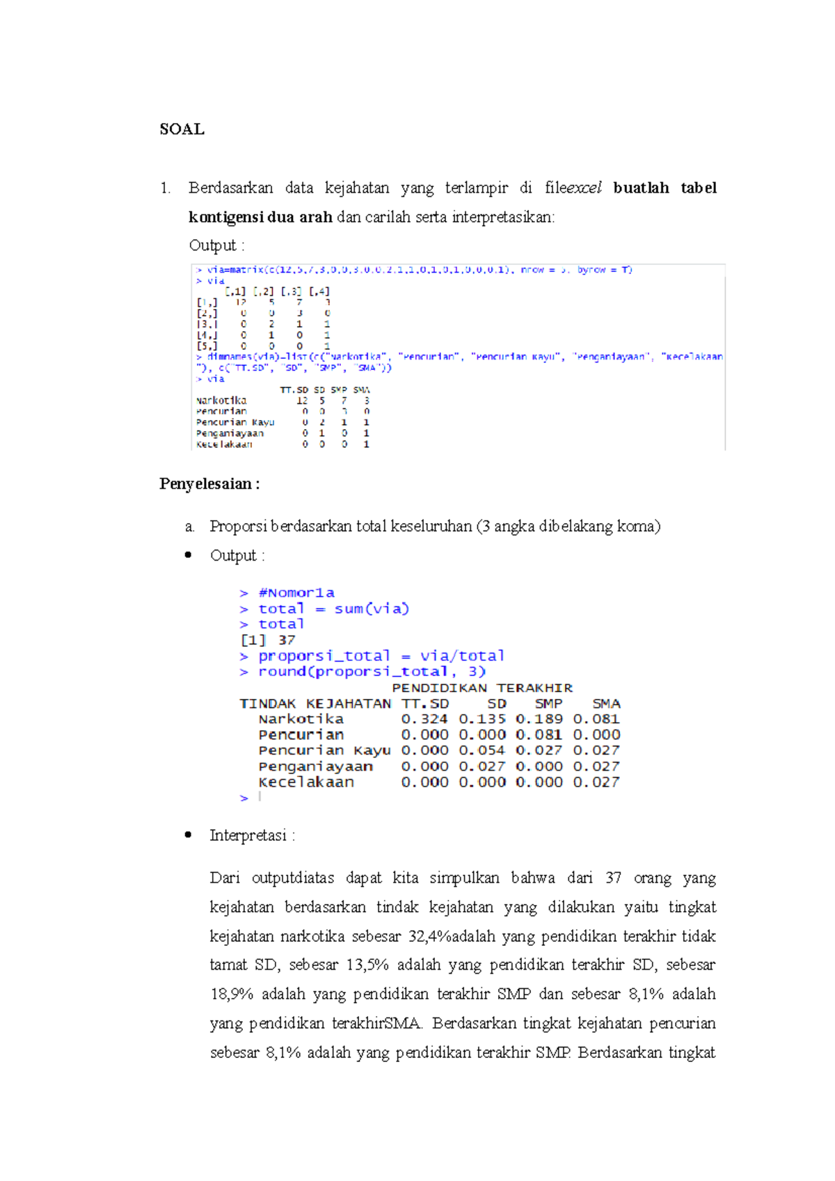 Laporan 6 Praktikum Computational Statistics_Anjas Irawan_1808108010005 ...