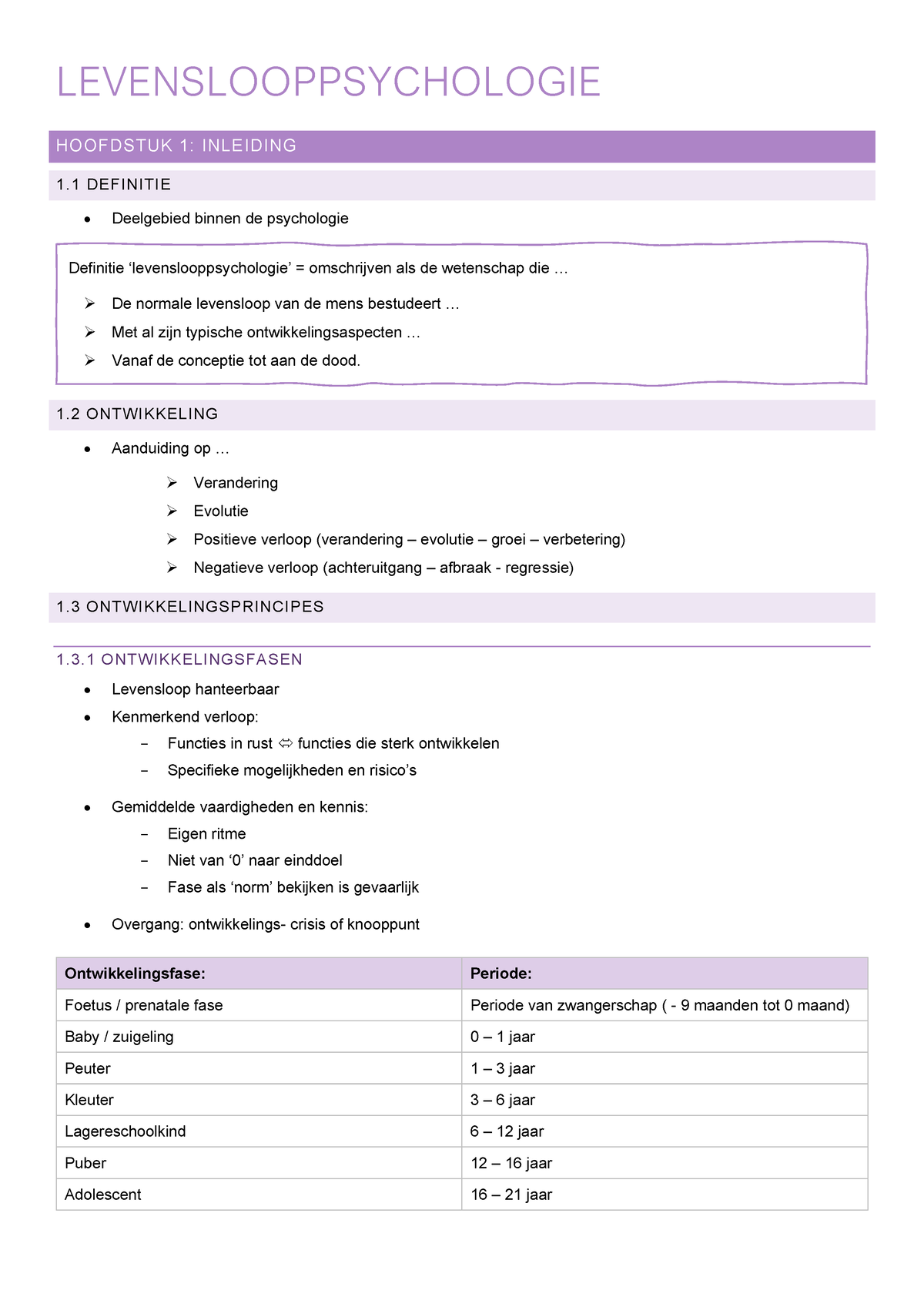 Samenvatting Levenslooppsychologie 2021 - LEVENSLOOPPSYCHOLOGIE ...