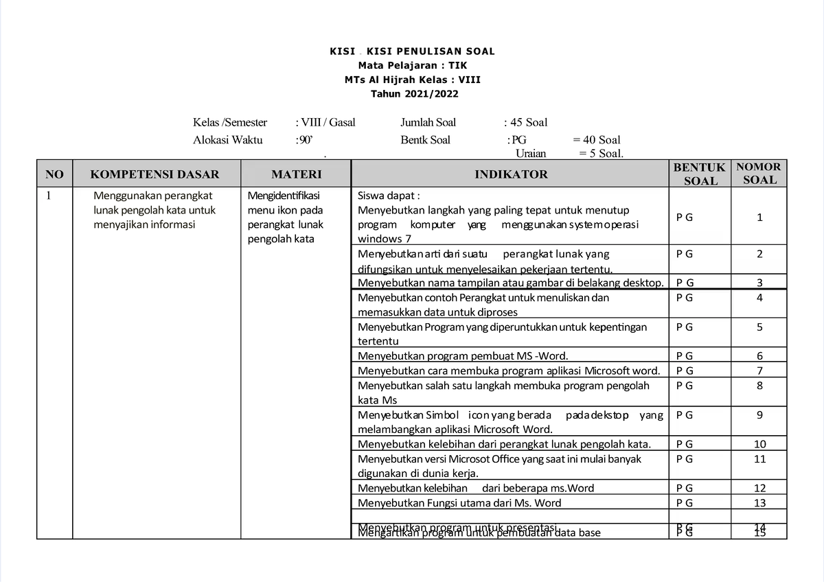 Pdf-kisi-kisi-soal-tik-kelas-8 Compress - K I S IK I S I – – K I S I P ...