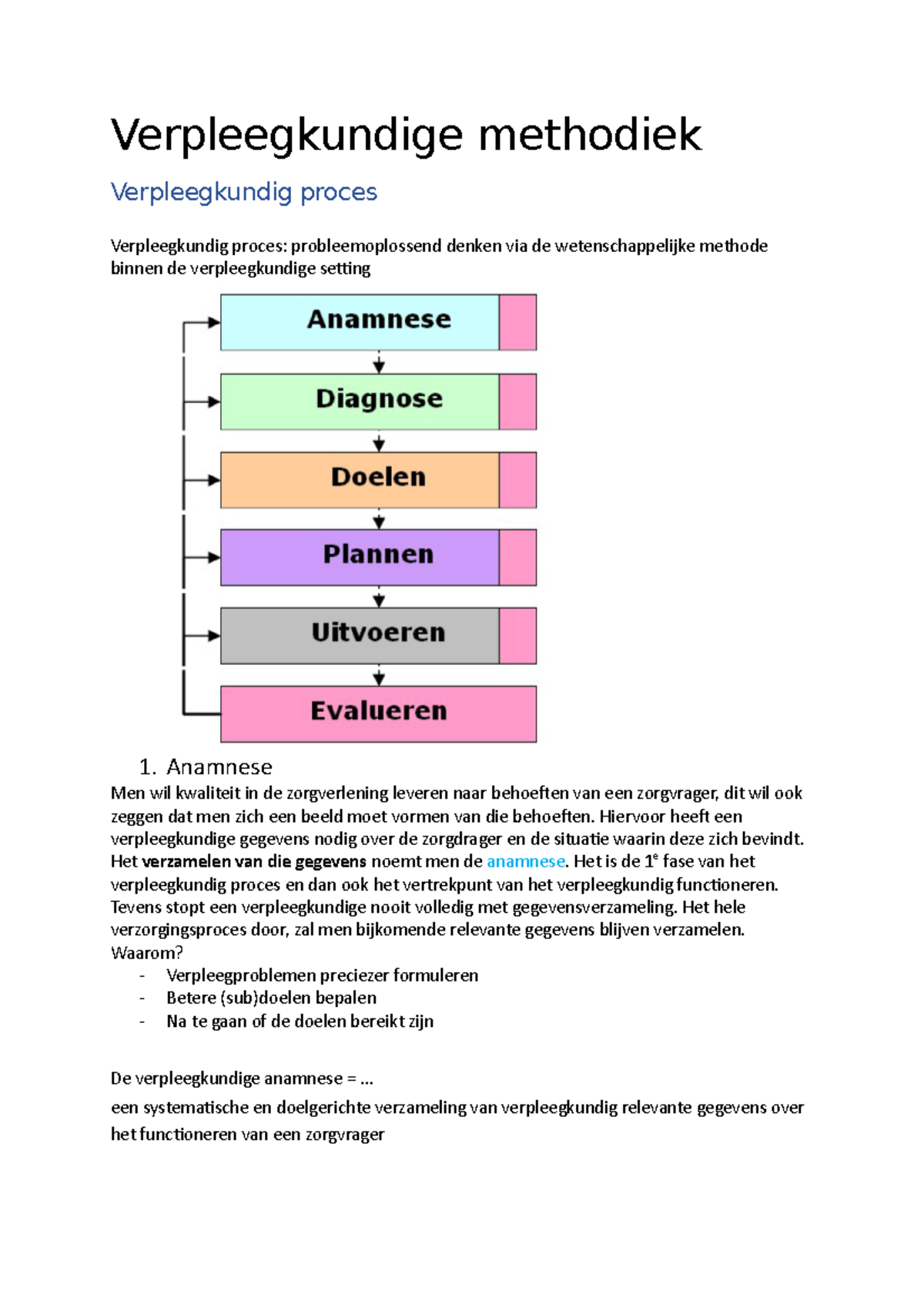 Methodiek 1: Verpleegkundig Proces - Verpleegkundige Methodiek ...