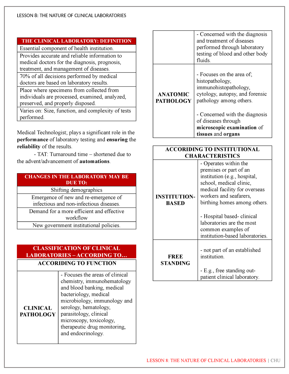 Lesson 8 - Nature OF Clinical Laaboratory - THE CLINICAL LABORATORY ...