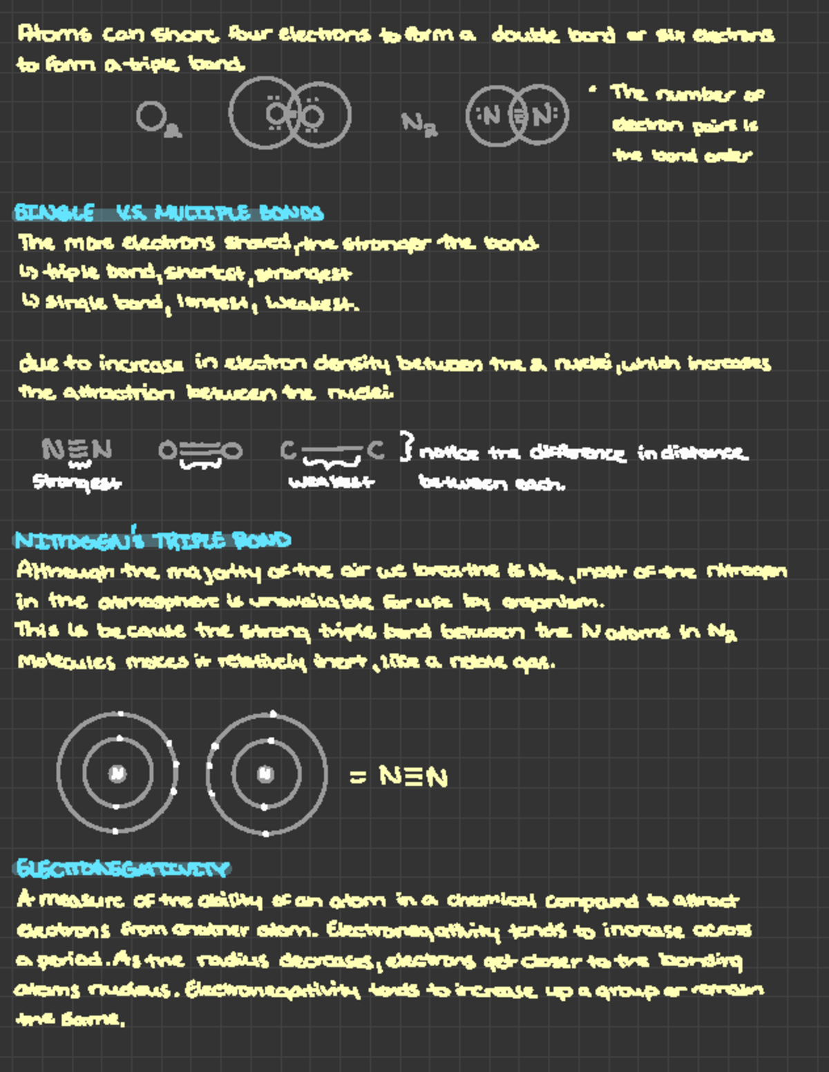 Ch 6. Ionic And Molecular Compounds - Deprecated API usage: The SVG ...