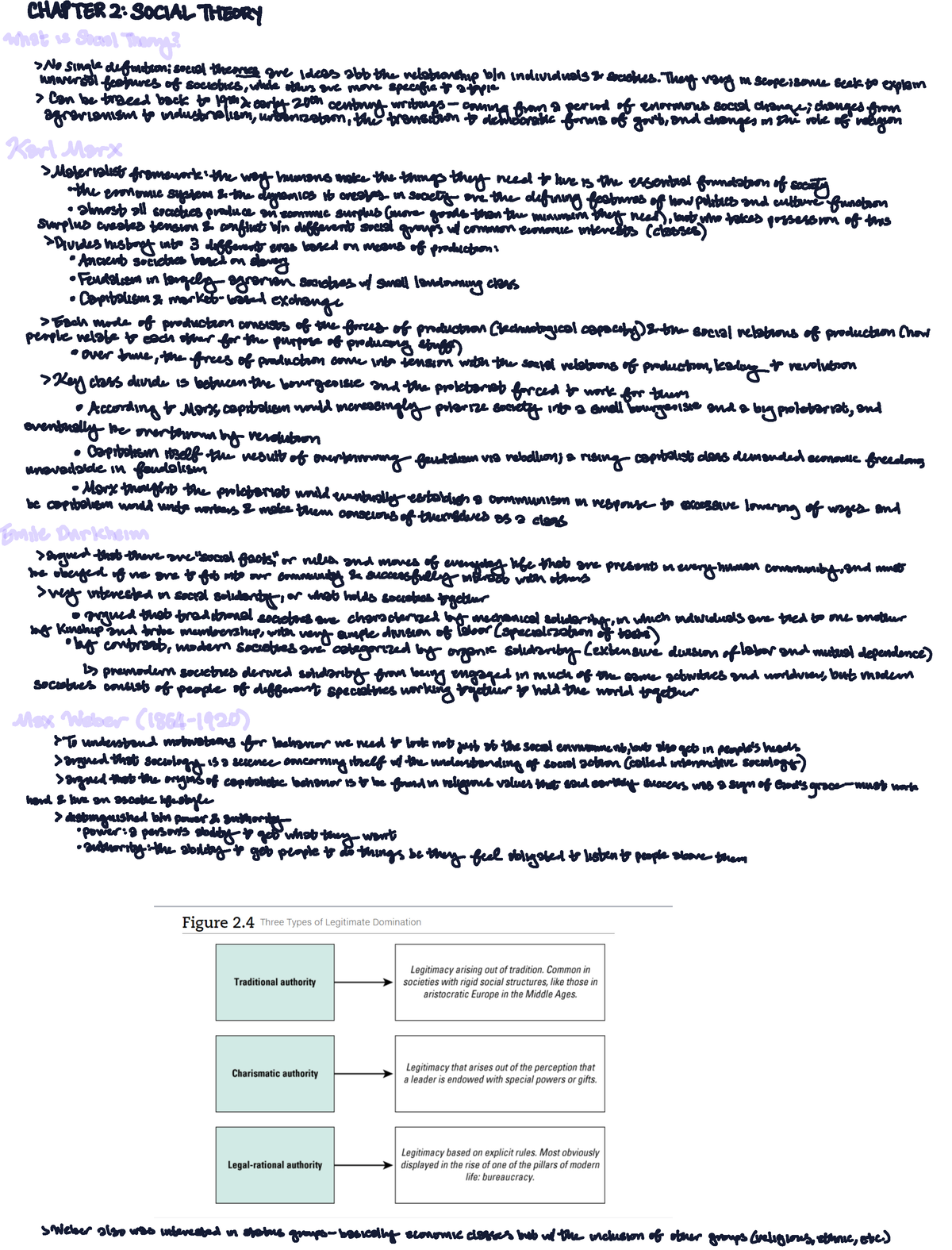 Chapter 2 Social Theory - CHAPTER ZSOCIALTHEORY No Single Definition ...