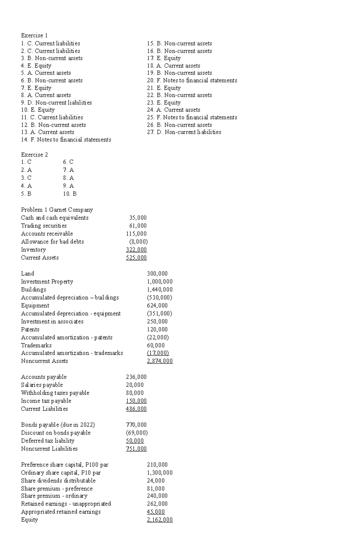 balance-sheet