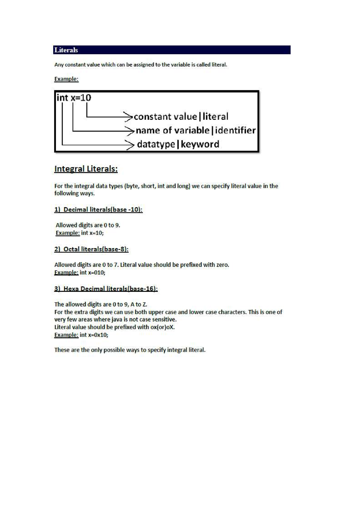 D5 Java Data types. programming in JAVA Studocu