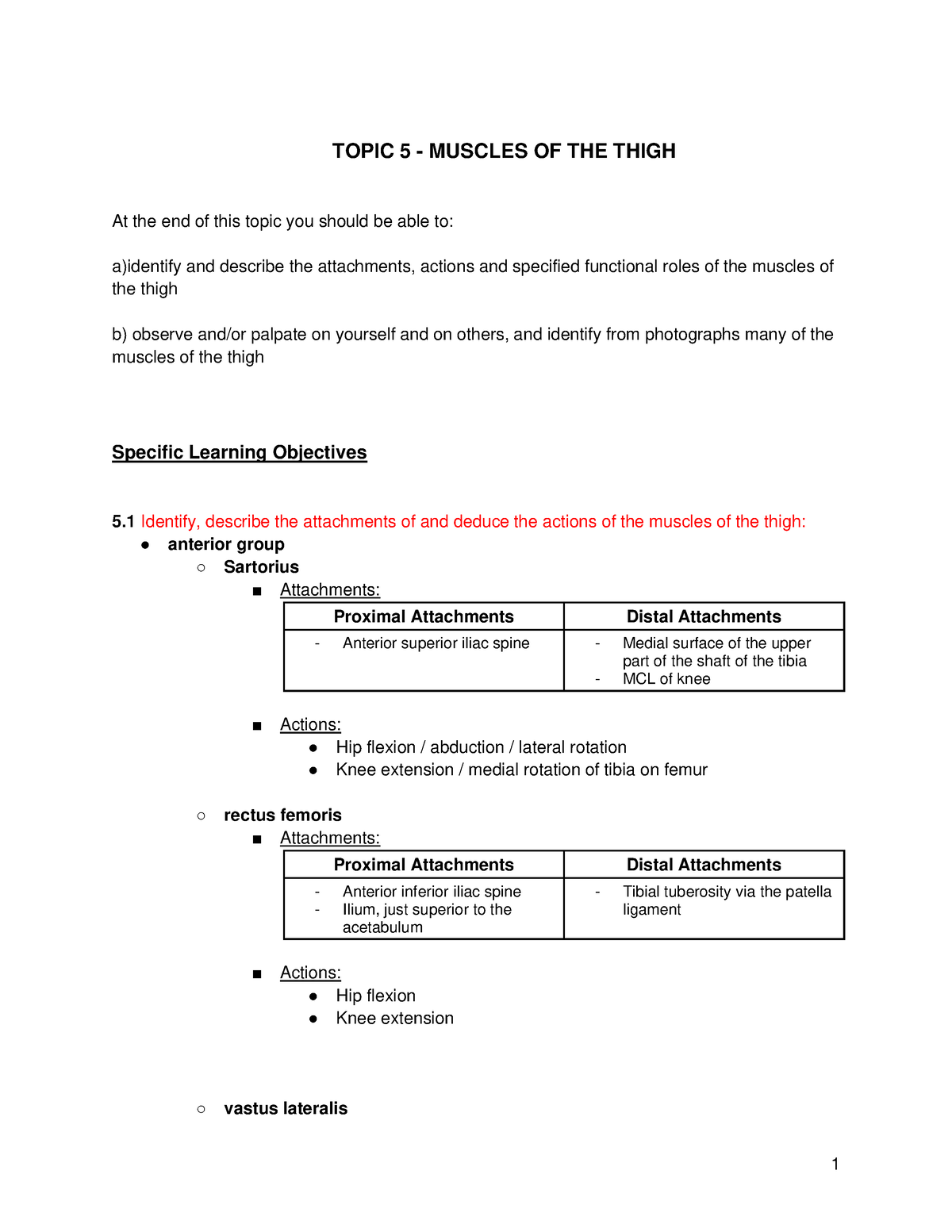 muscles-of-the-thigh-quiz