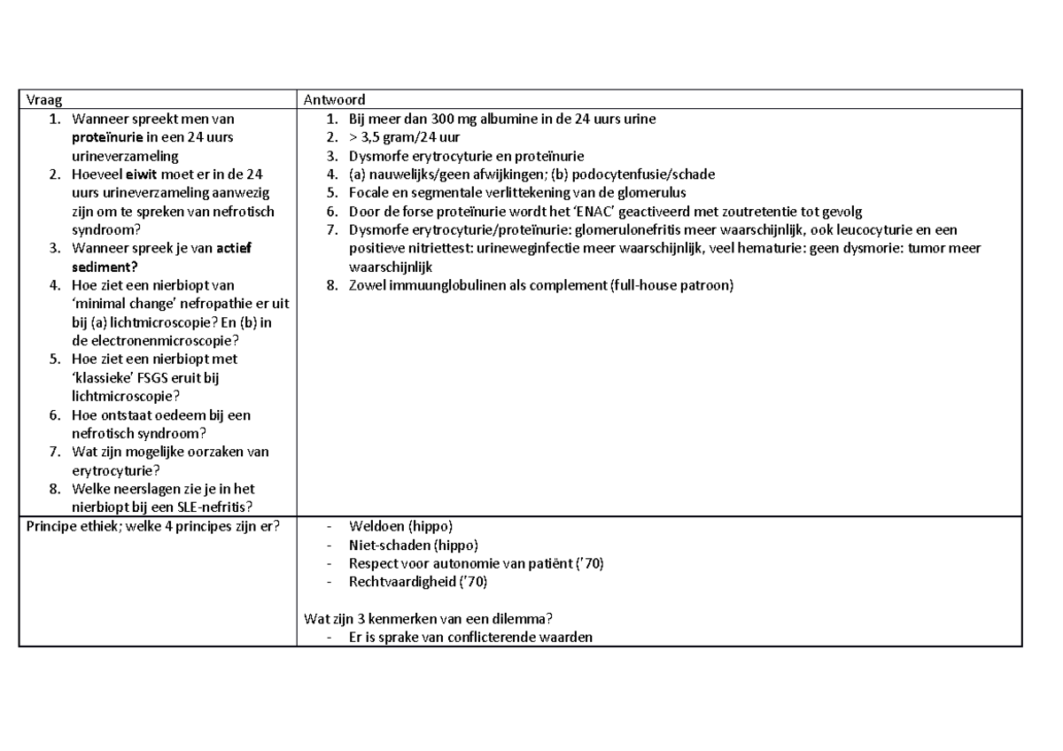Samenvatting AP 2 - Vraag Antwoord 1. Wanneer spreekt men van