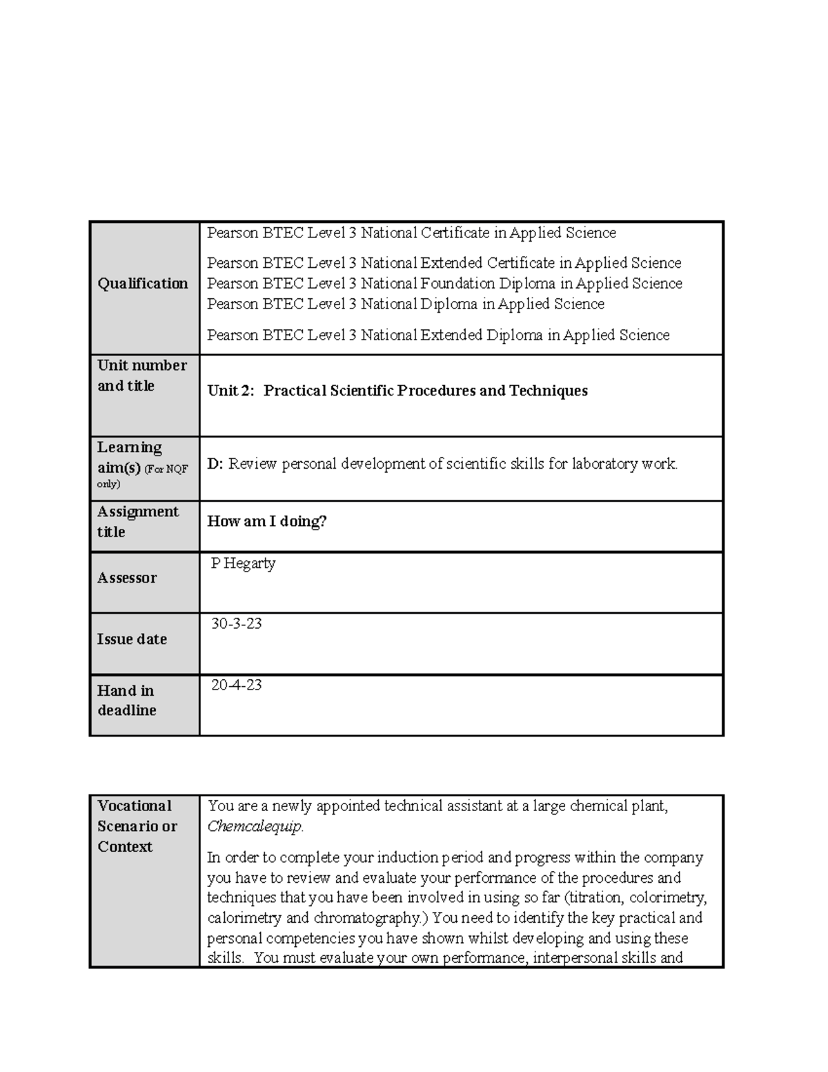 Unit 19 Unit 19 Qualification Pearson BTEC Level 3 National 