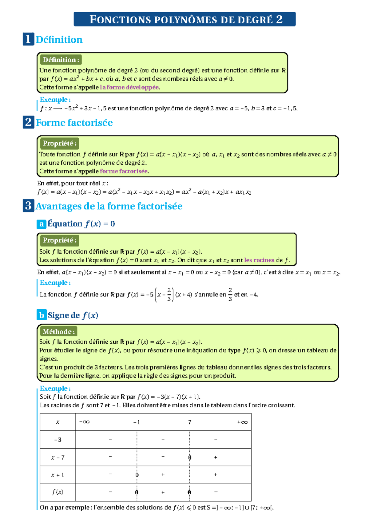 Fonctions Polynômes De Degré 2 Bac Pro – SFKAD