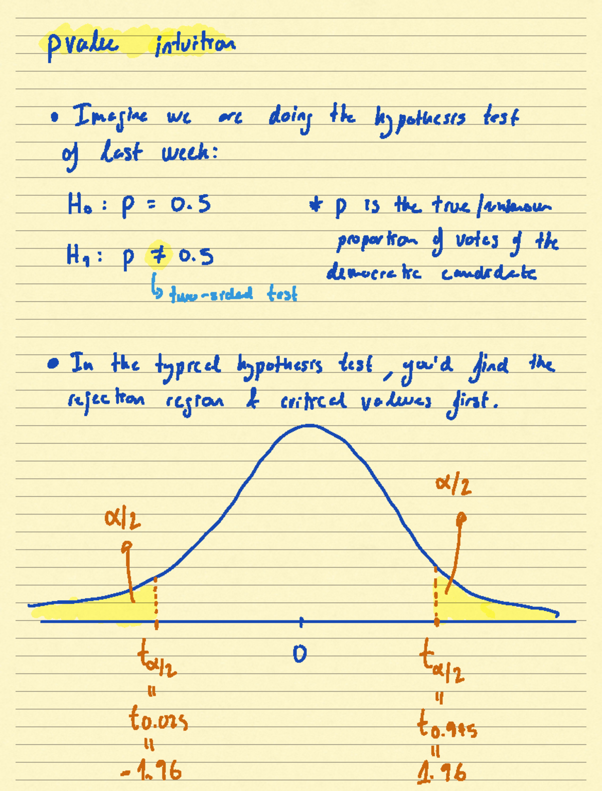 Pvalue notes - 023571 - Studocu