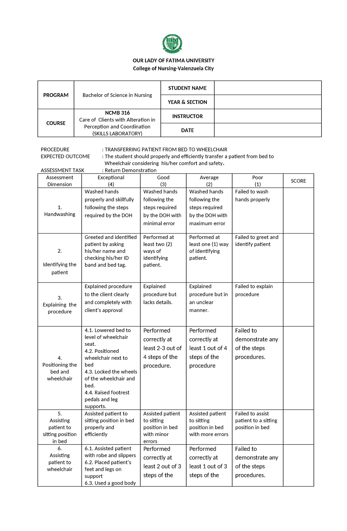 7 - Summary Medical-Surgical 1 - OUR LADY OF FATIMA UNIVERSITY College ...