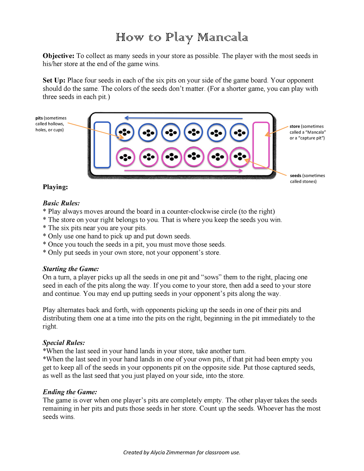 instructions to the game mancala